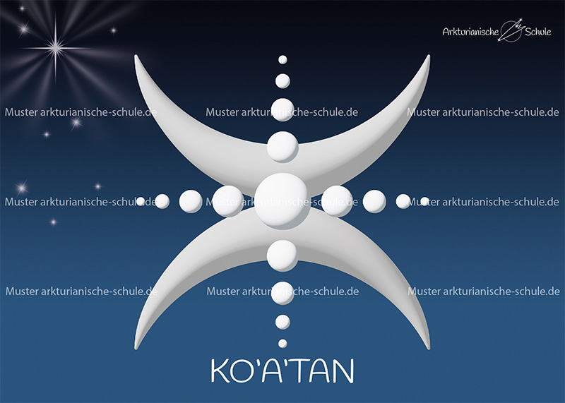 Energiesymbol-Karte KO'A'TAN 